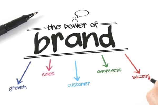 Develop Your Personal Brand Style